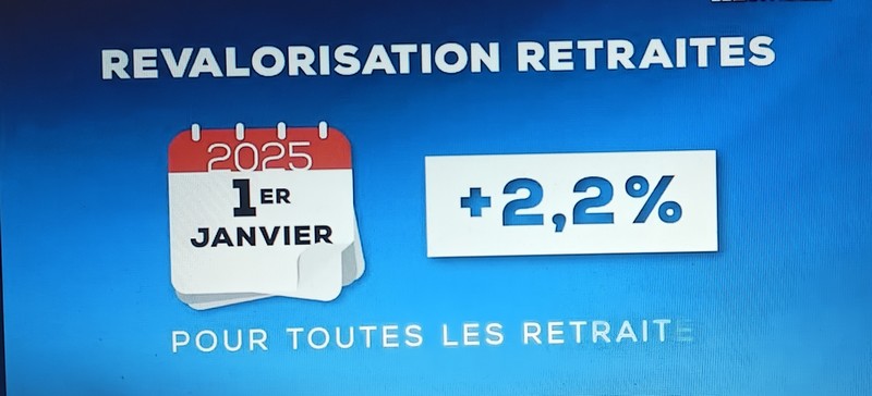 La bonne nouvelle pour la pension CARSAT.